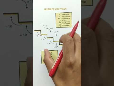 Vídeo: Com es mesura la unitat de massa atòmica?