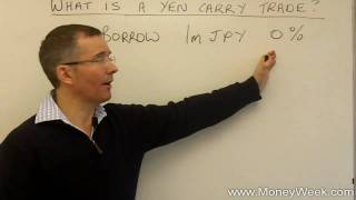What is a yen carry trade? - MoneyWeek Investment Tutorials by moneycontent 28,586 views 13 years ago 7 minutes, 42 seconds