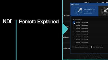 NDI Remote Explained