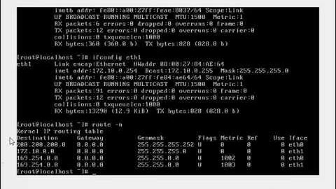 Loop Avoidance Nanda Linux Routing Part 2