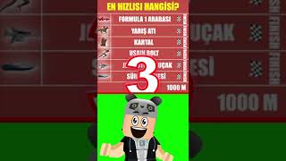 which do you think is the fastest?? screenshot 3