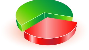 SAP Dashboard Designer (Xcelsius) Session # 10 (Cascaded Selectors 2)