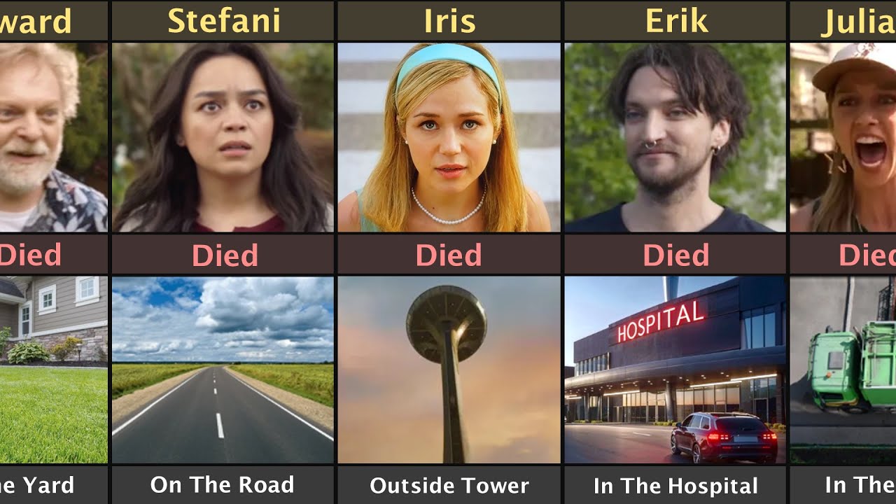 Where Final Destination Bloodlines Character Died