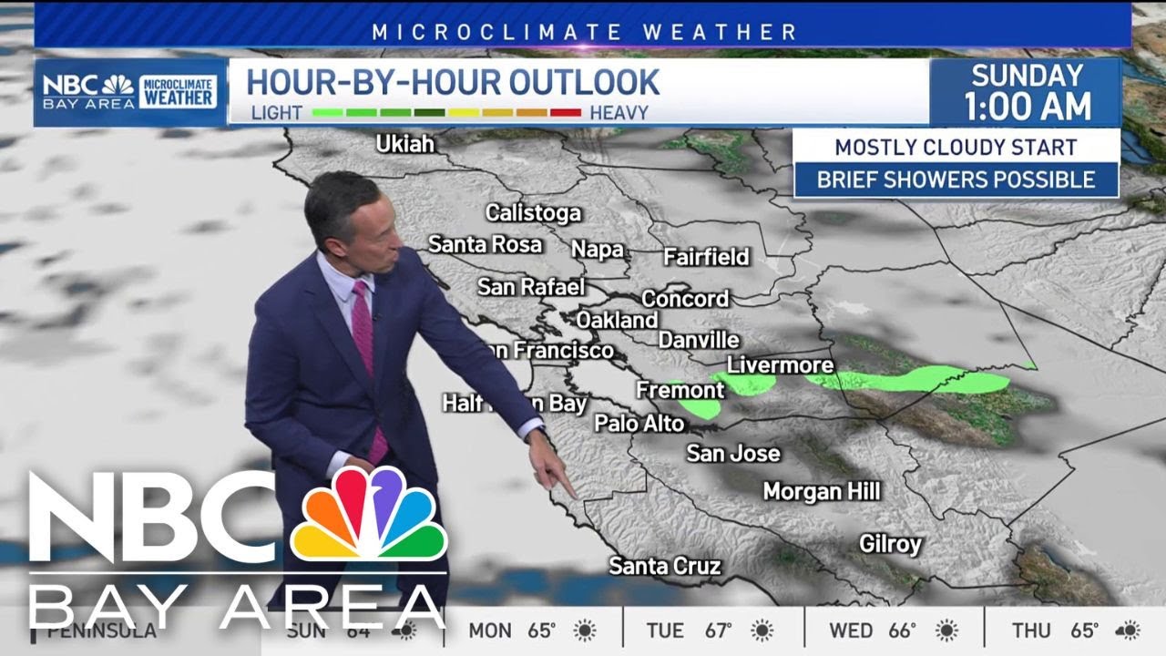 Rob's Forecast: cloudy start to Sunday - YouTube