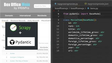 Get Started with Web Scraping Using Scrapy and Pydantic