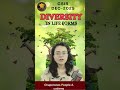 Diversity of Life Forms: Bryophytes  | By Dr. Shraddha | CSIR Unit 9
