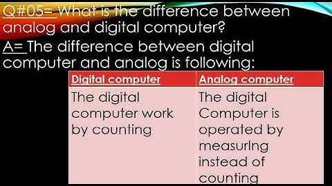 Class 4 computer Lec 9