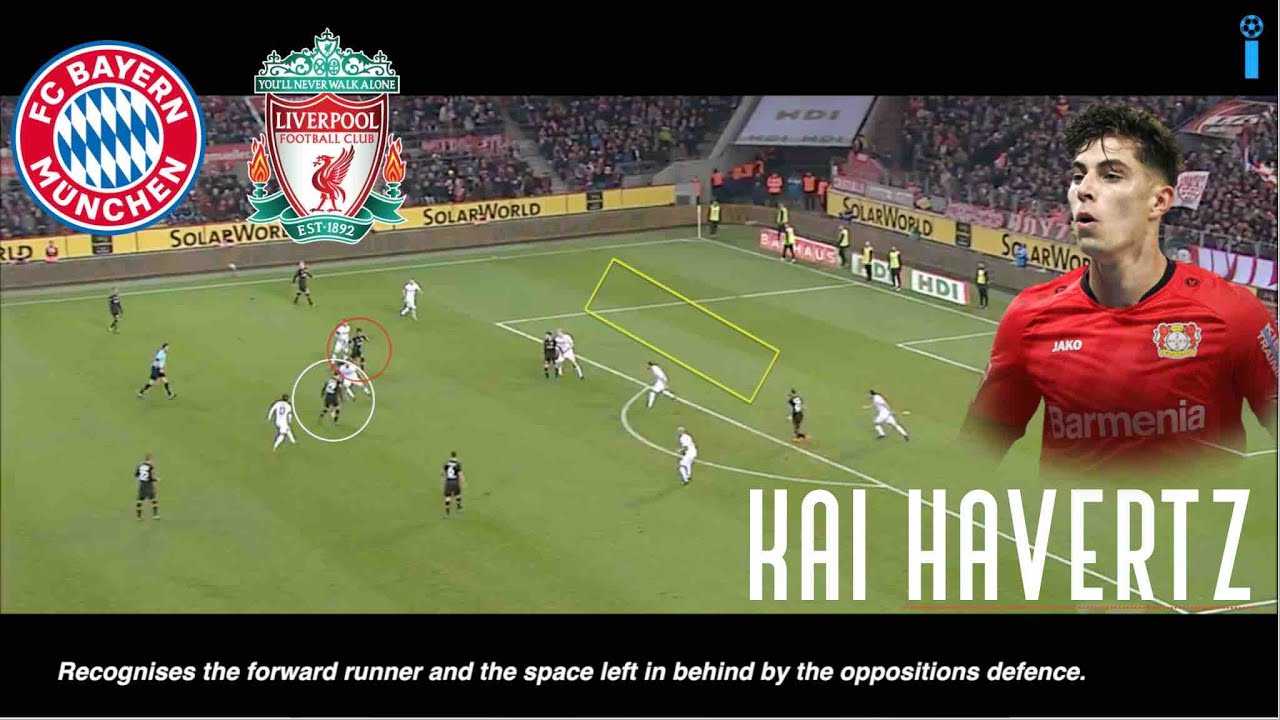 How To Play As An Attacking Midfielder ft. Kai Havertz (Player Analysis)