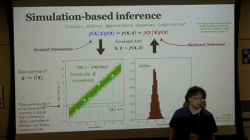 Christoph Weniger Lecture 4 Statistics and Machine Learning