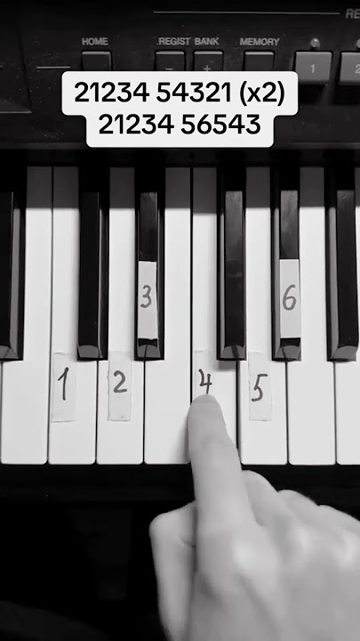 Kara Sevda - Simple Piano Tutorial