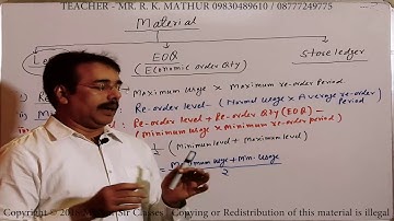 Introduction to Material Costing with formula Economic Order Quantity | Cost & Management Accounting