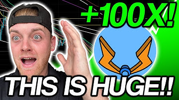 BTC HYPER Raises $26 Million | Massive Presale Funding | Next Big Bitcoin-Backed Project