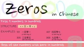 Zeros In Chinese Vivid Chinese
