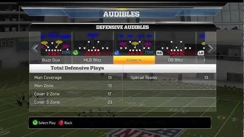 Madden NFL 13 Official Player