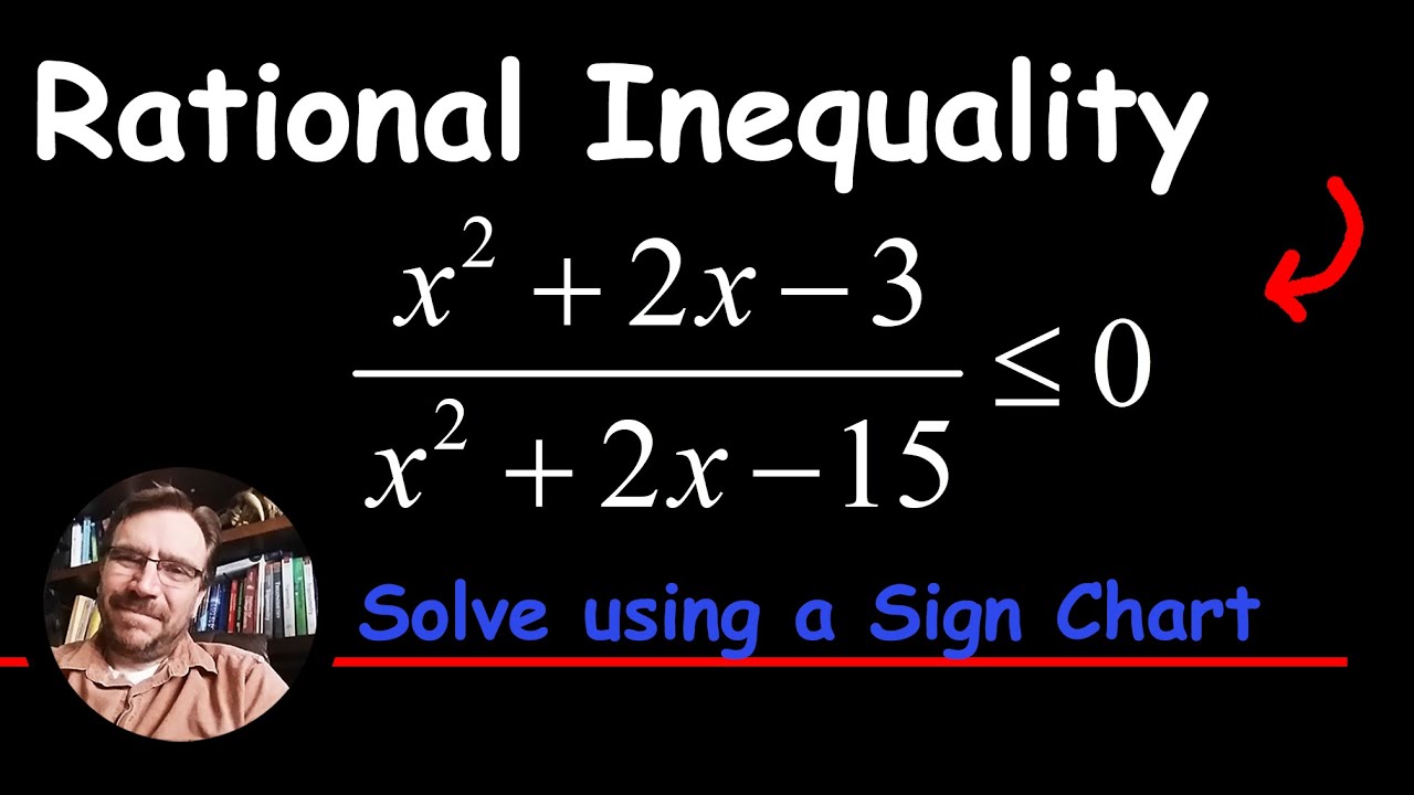 How To Do A Sign Chart