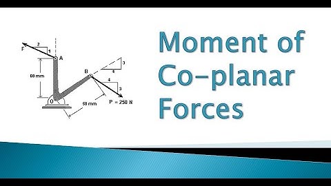 5.2 Moment of Co-planar Forces (Solved Problems)