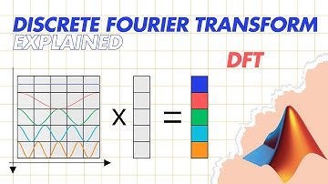 Discrete Fourier Transform (DFT) Explained | MATLAB examples
