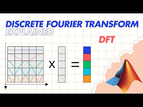 Discrete Fourier Transform
