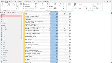 Informatik - Datenbanken - Abfragen und Sortierungen mit Microsoft Access