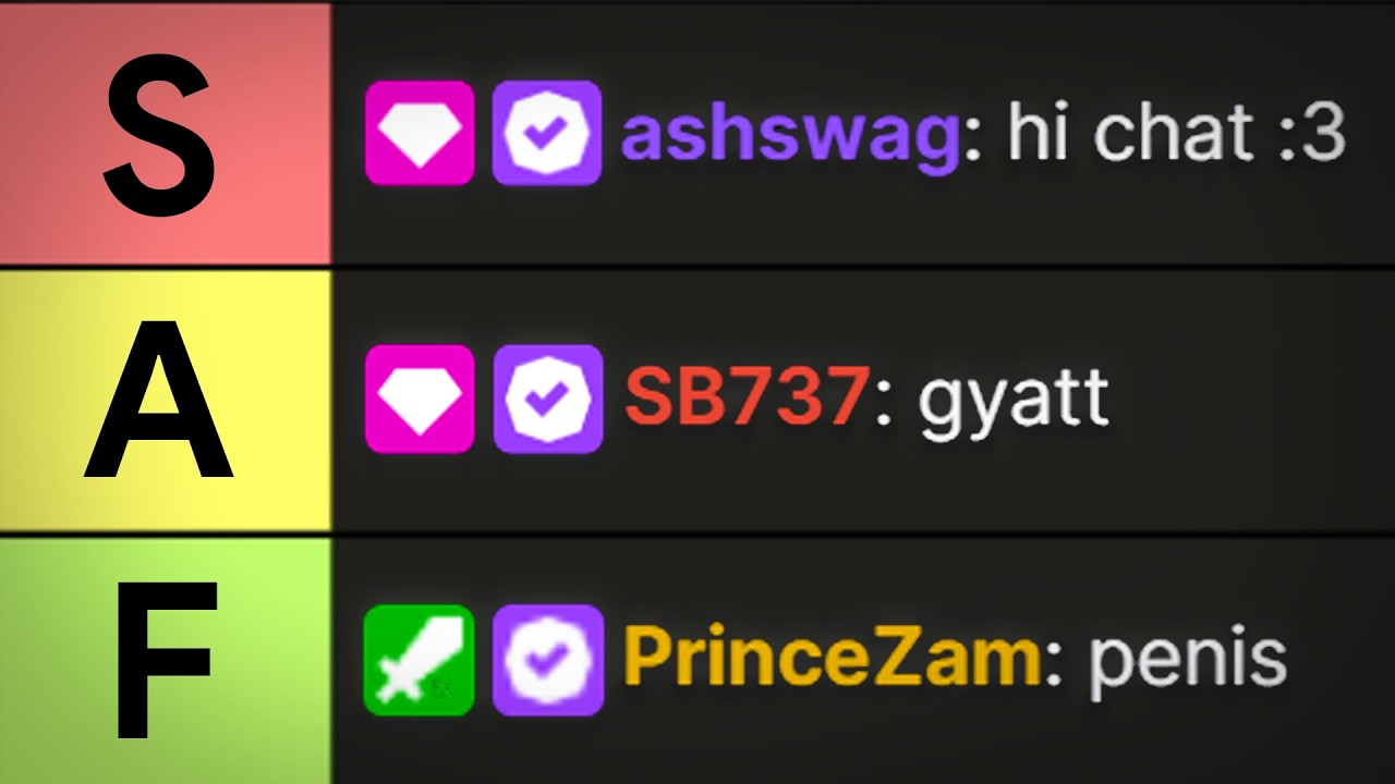 Ranking Lifesteal SMP's First Time Chat Messages...