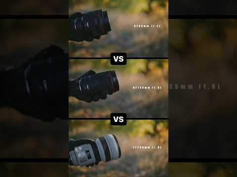 📸Curso de fotografía