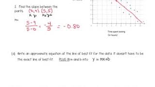Algebra 1 Unit 5-6 (D4) Correlation