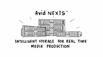 Avid NEXIS — Intelligent storage for real-time media production