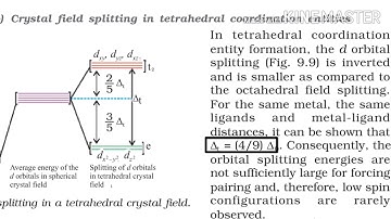 COORDINATION COMPOUNDS (PART-6) | CRYSTAL FIELD THEORY | Class-12 Chemistry NCERT |
