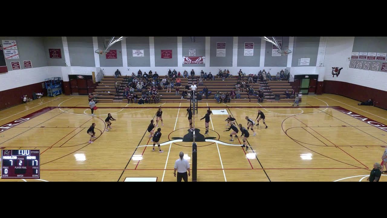 Magdalena High Schoo vs animas Girls' Varsity Volleyball YouTube