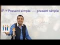الأوله شرط اخرو نتيجة وهي دي الحقيقة مش مصدق شوف بنفسك ايه اللي حصل في قاعدة If الأوله شرط اخرو نتيجة وهي دي الحقيقة مش مصدق شوف بنفسك ايه اللي حصل في قاعدة If
