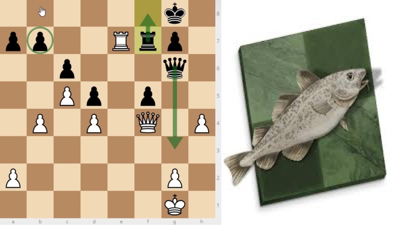 Stockfish Level 7, First Game Analysis, YouTube