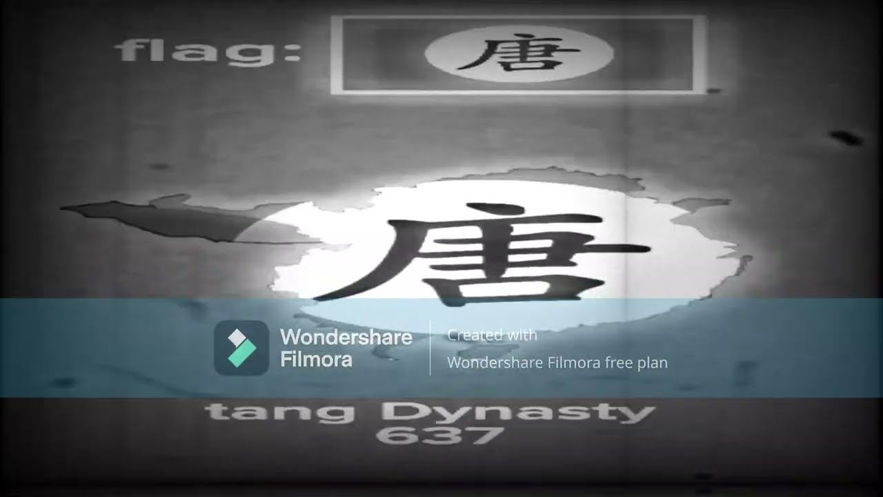 Evolution Of China (1600BC-2023) 