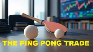 DiNapoli XOP → OP Setup | Full Trading Plan