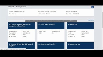 How To Create Challan And Make Payment In GSTR3B