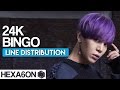 24K - BINGO Line Distribution (Color Coded)