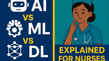 AI, Machine Learning & Deep Learning in Nursing—What Every Nurse Needs to Know