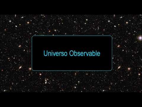Vídeo: Las Civilizaciones Futuras Podrán Neutralizar La Expansión Del Universo - Vista Alternativa