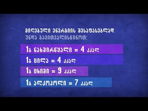 ადეკვატური კვება და ფიზიკური დატვირთვა