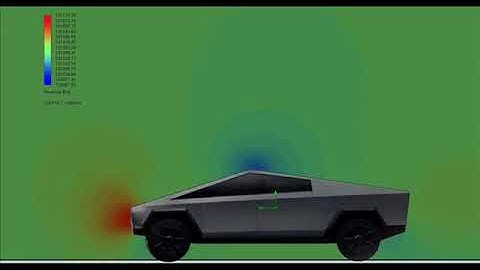 Tesla Cybertruck aerodynamics