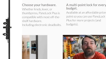 a new multipoint lock? Pano Lock +