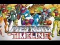 The Complete Metroid Timeline (30th Anniversary)