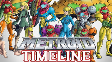 The Complete Metroid Timeline (30th Anniversary)