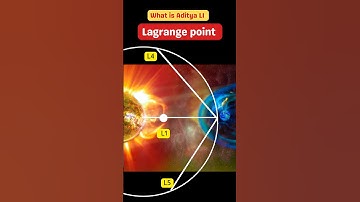 Aditya L1 |Lagrange point explained| Mission to the Sun| #shorts #adityal1 #adityal1mission