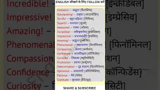 English speaking practice | English vocabulary | #english #learning #vocabulary #shorts #explore