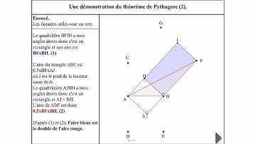 Théorème de Pythagore. Démonstration d