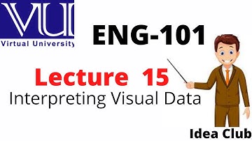 Eng101  lesson 15| Eng101 Lecture15 | Eng101 VU Short lectures | Idea Club | Arsalan Ali