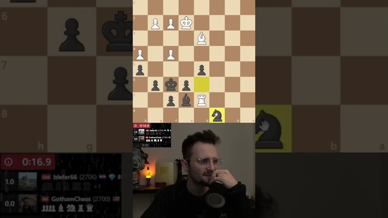 GothamChess's Respond  GothamChess vs. Dewa_Kipas Chess Match