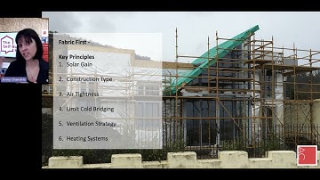 Why we prioritise the Fabric First Approach at AC Architects