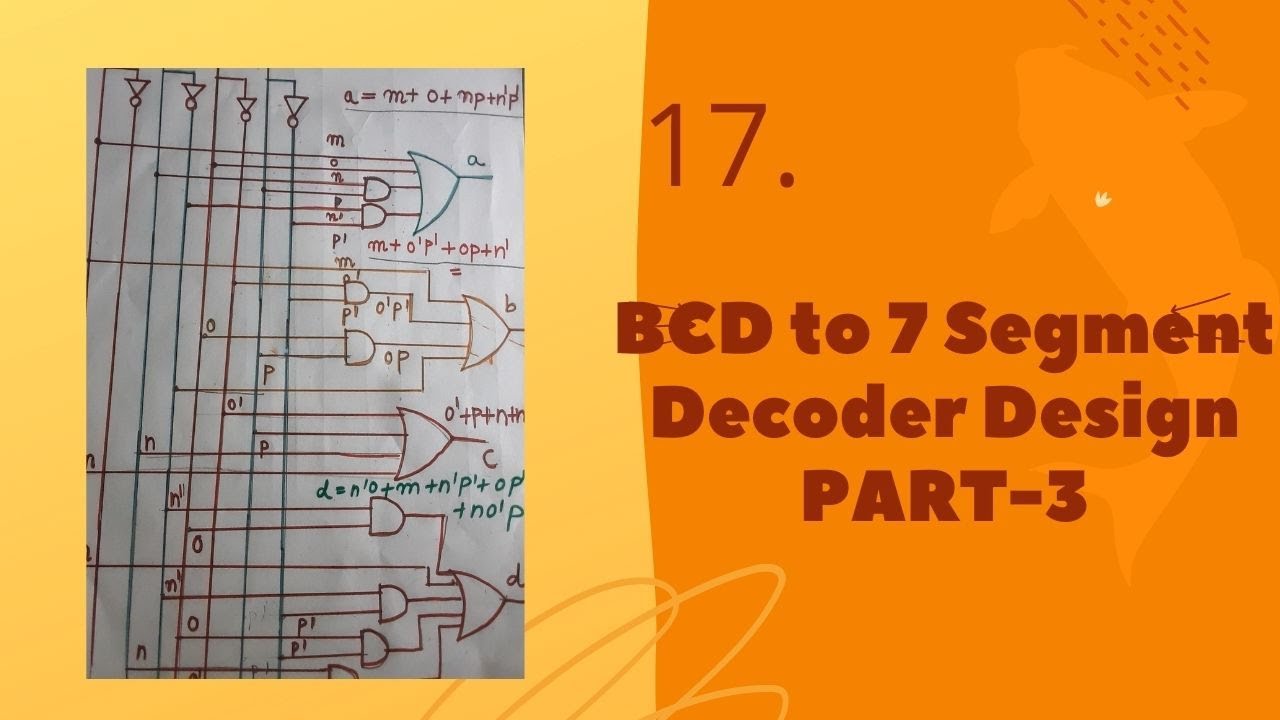BCD to 7 Segment Decoder Design /PART-3 #DigitalElectronics - YouTube