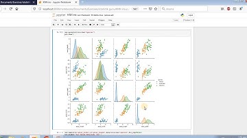 Python ile Makine Öğrenmesi: K-En Yakın Komşu (KNN) Sınıflandırıcısı